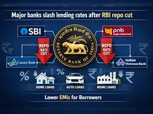 Major banks in India have slashed lending rates following the RBI's recent repo rate cut